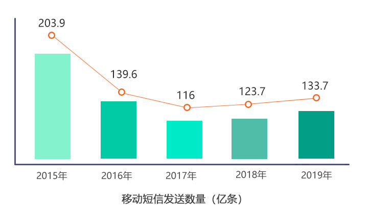 资讯详情图